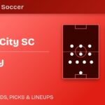 St. Louis City SC vs LA Galaxy predicted formations