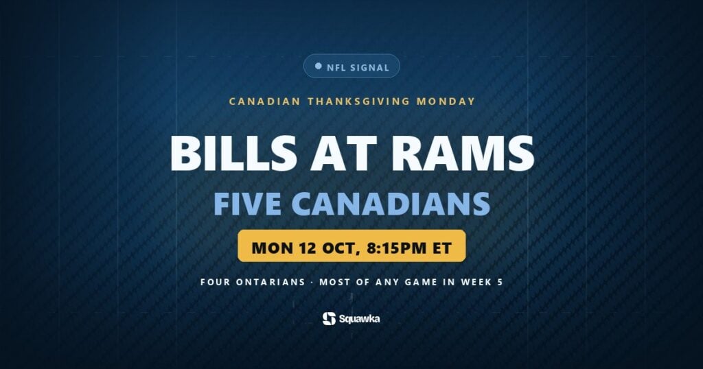 Buffalo Bills at the Los Angeles Rams on Canadian Thanksgiving Monday, with five Canadians on the field