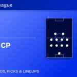 Lens vs Sporting CP predicted formations