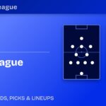 Sabah vs Slavia Prague predicted formations