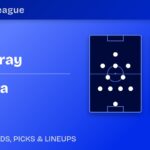 Galatasaray vs Barcelona predicted formations