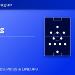 RB Leipzig vs PSV predicted formations