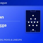 Inter Milan vs Club Brugge predicted formations