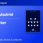 Atletico Madrid vs Manchester United predicted formations