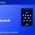 Viking vs Bayern Munich predicted formations