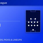 LASK vs Liverpool predicted formations