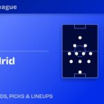 Roma vs Real Madrid predicted formations