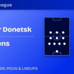 Shakhtar Donetsk vs AEK Athens predicted formations