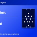 Bodø / Glimt vs Borussia Dortmund predicted formations