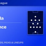 Aston Villa vs Fenerbahce predicted formations