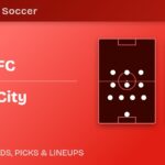 Toronto FC vs Orlando City predicted formations