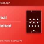 CF Montreal vs Atlanta United predicted formations