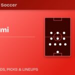 Inter Miami vs NYCFC predicted formations