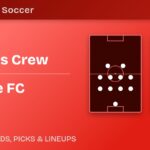 Columbus Crew vs Charlotte FC predicted formations