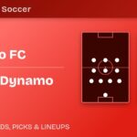 San Diego FC vs Houston Dynamo predicted formations