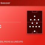 LAFC vs Austin FC predicted formations