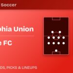 Philadelphia Union vs Charlotte FC predicted formations