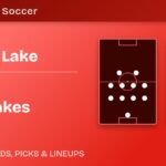 Real Salt Lake vs San Jose Earthquakes predicted formations