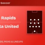 Colorado Rapids vs Minnesota United predicted formations