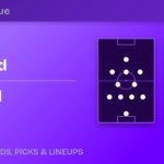 Brentford vs Liverpool predicted formations
