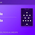 Newcastle vs Aston Villa predicted formations
