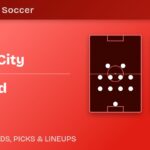 Orlando City vs DC United predicted formations