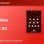 San Jose Earthquakes vs Nashville SC predicted formations
