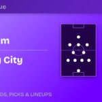 Tottenham vs Coventry City predicted formations
