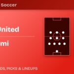 Atlanta United vs Inter Miami predicted formations