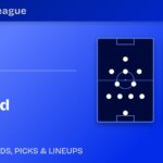 Sabah vs Borussia Dortmund predicted formations