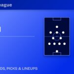 Liverpool vs Villarreal predicted formations