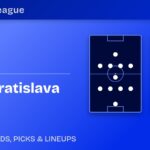 Roma vs Slovan Bratislava predicted formations