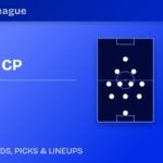 Sporting CP vs LASK predicted formations