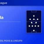 Aston Villa vs Viking predicted formations