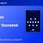 Inter Milan vs Shakhtar Donetsk predicted formations