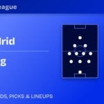 Real Madrid vs RB Leipzig predicted formations