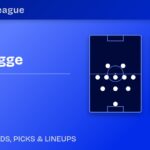 Club Brugge vs Lens predicted formations