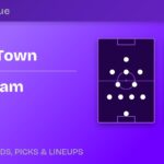 Ipswich Town vs Nottingham Forest predicted formations