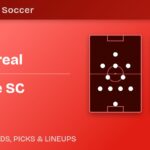 CF Montreal vs Nashville SC predicted formations