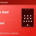 New York Red Bulls vs Inter Miami predicted formations