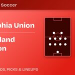 Philadelphia Union vs New England Revolution predicted formations
