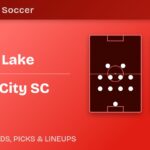 Real Salt Lake vs St. Louis City SC predicted formations