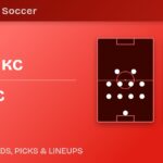 Sporting KC vs Austin FC predicted formations