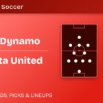 Houston Dynamo vs Minnesota United predicted formations