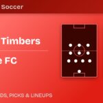 Portland Timbers vs Charlotte FC predicted formations