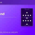 Sunderland vs Leeds predicted formations