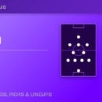 Liverpool vs Brighton predicted formations
