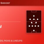 LAFC vs LA Galaxy predicted formations
