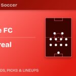 Charlotte FC vs CF Montreal predicted formations