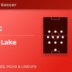 Austin FC vs Real Salt Lake predicted formations